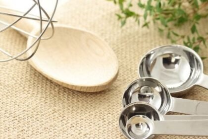 How Many Tablespoons Are There in an Ounce?